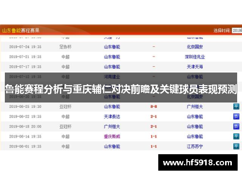 鲁能赛程分析与重庆辅仁对决前瞻及关键球员表现预测